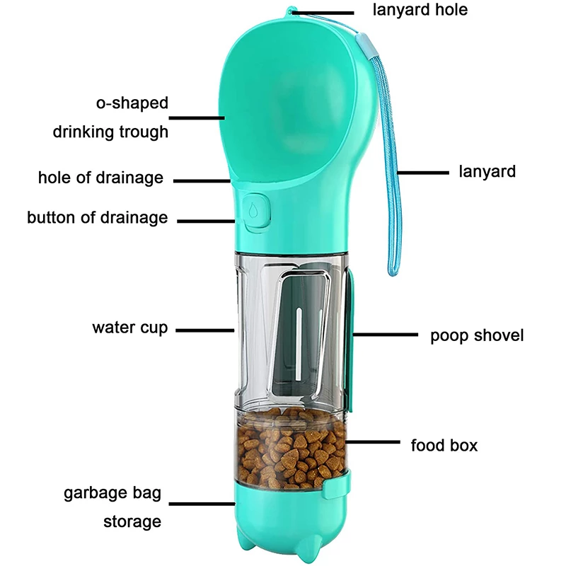 The All In One Pet Water Bottle
